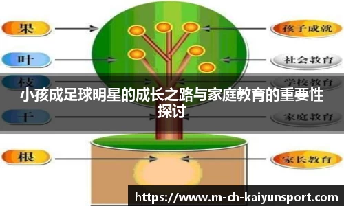 小孩成足球明星的成长之路与家庭教育的重要性探讨